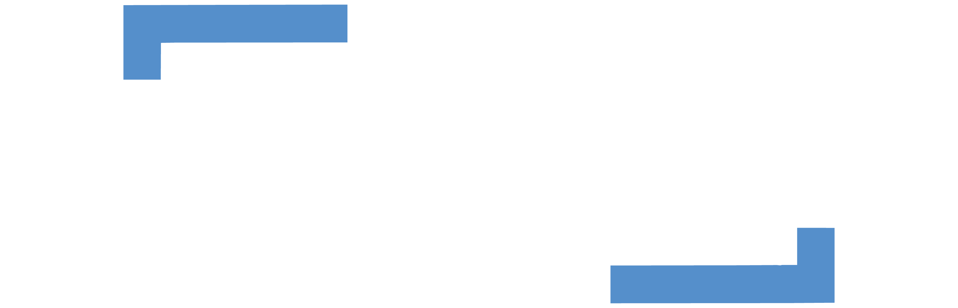 Sellerbox